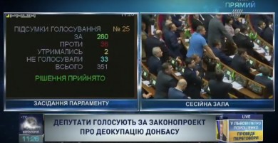 Повідомлення УГСПЛ щодо схвалення Верховною Радою України законопроекту №7163