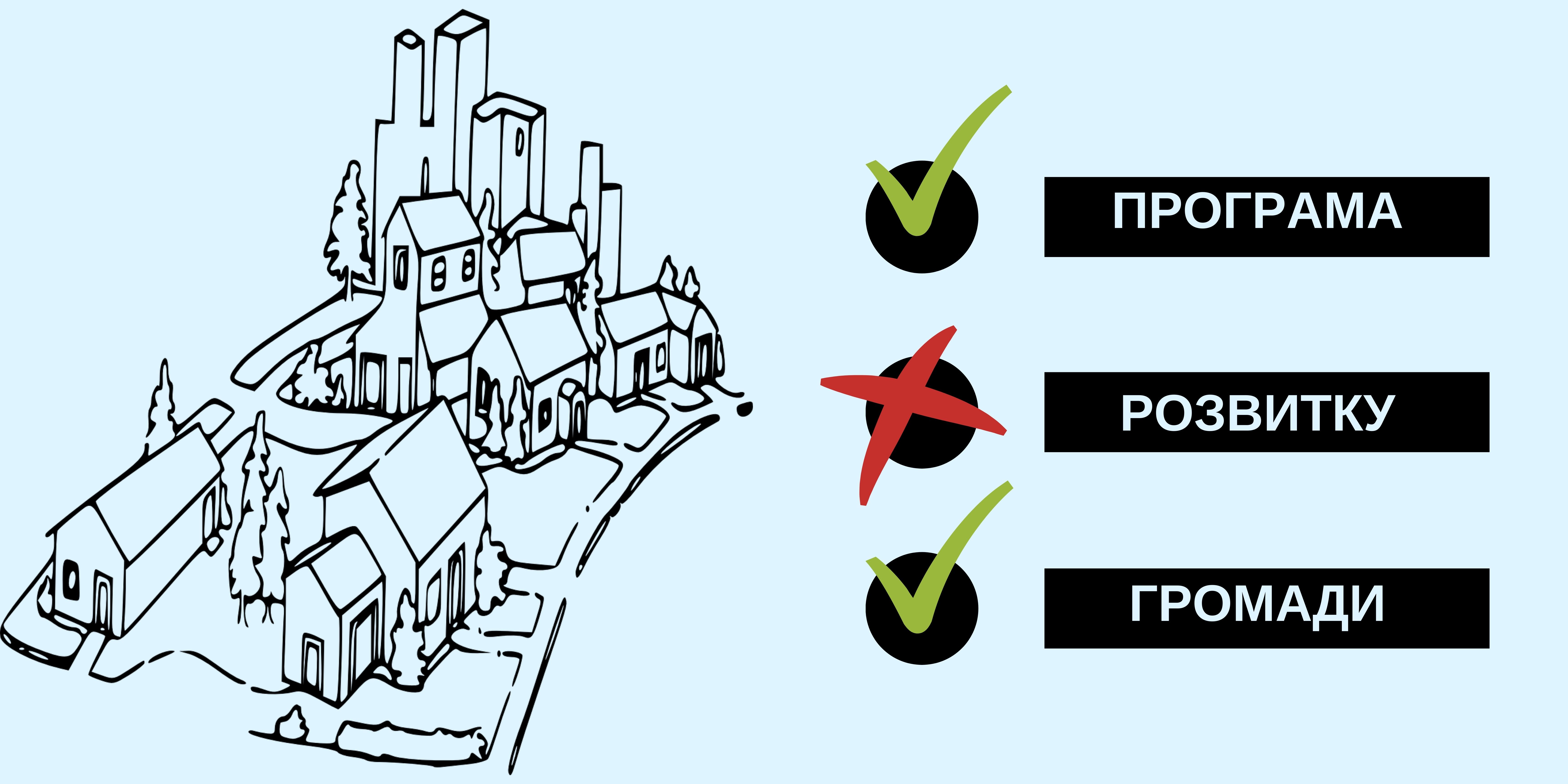 Для чого місцева влада приймає програми «для галочки» і чи може громада корегувати їх?